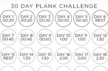 Tabel durasi plank challenge perhari. (Instagram/Fernando Alonso)