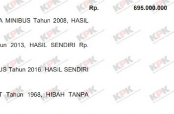 LHKPN Anies Baswedan. (kpk.go.id)